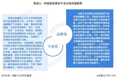 2020年中國家居建材行業(yè)市場現(xiàn)狀與退租情況分析 專業(yè)市場銷售額總體下降